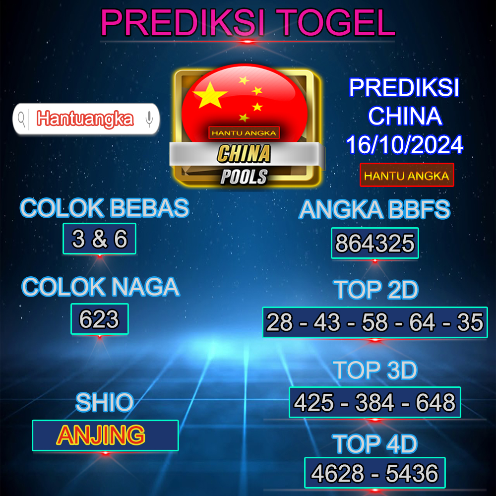 prediksi china