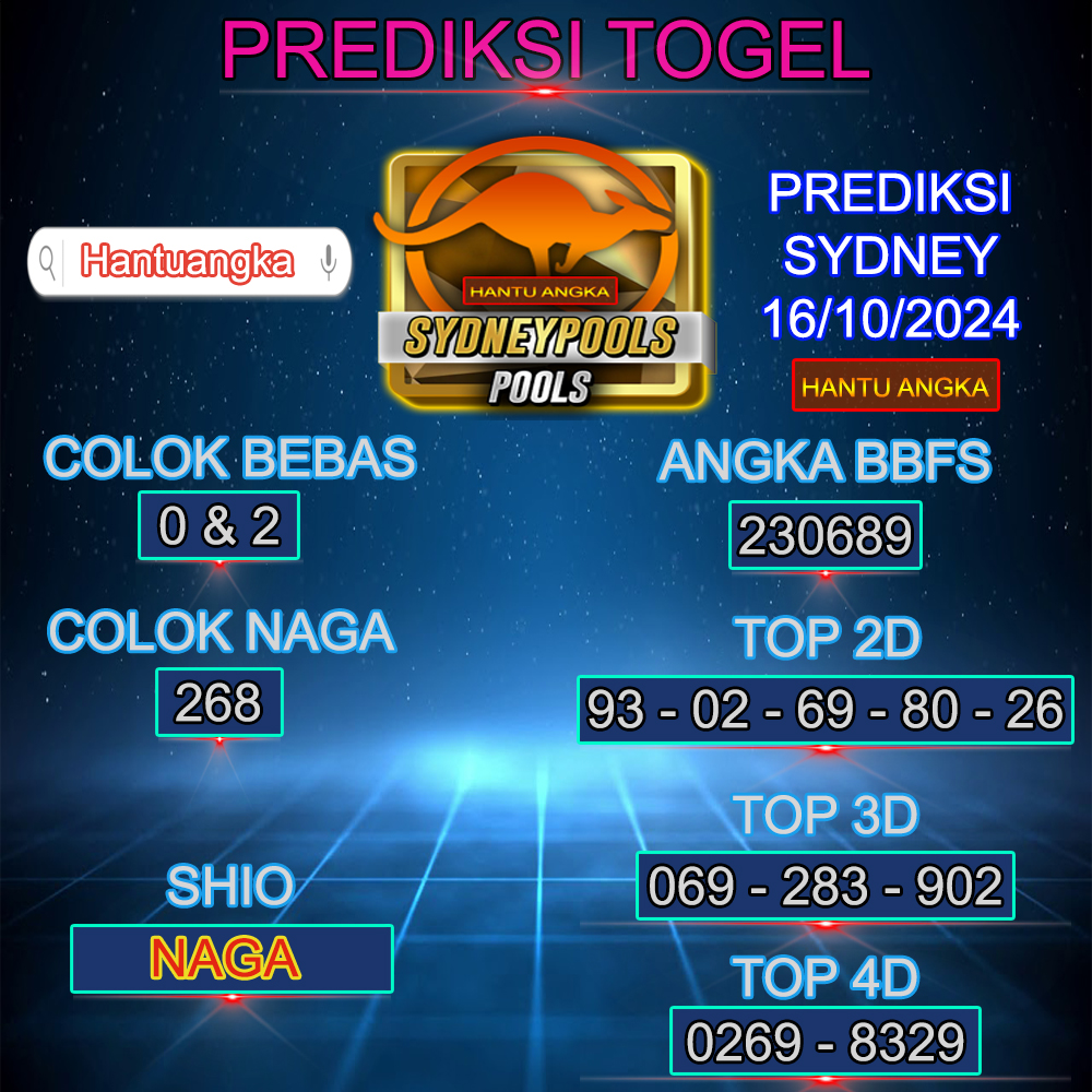 PREDIKSI SYDNEY