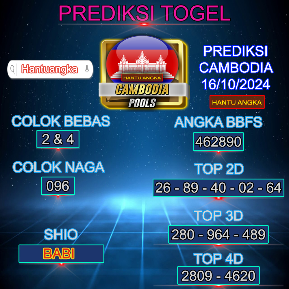 prediksi cambodia